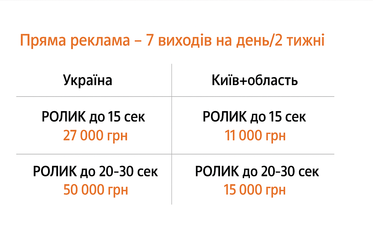 реклама на радіо промінь